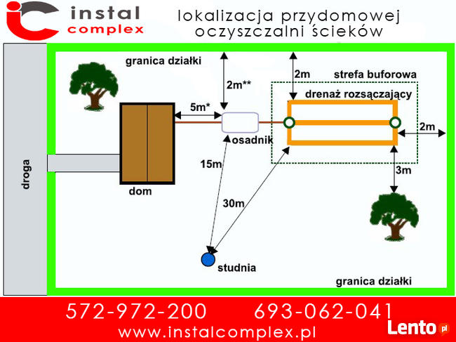 Oczyszczalnie eko i bio oraz szamba betonowe