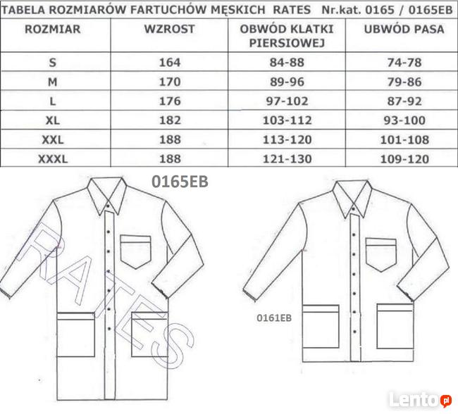 Fartuchy laboratoryjne bawełna 100% cena 20 zł. netto RATES