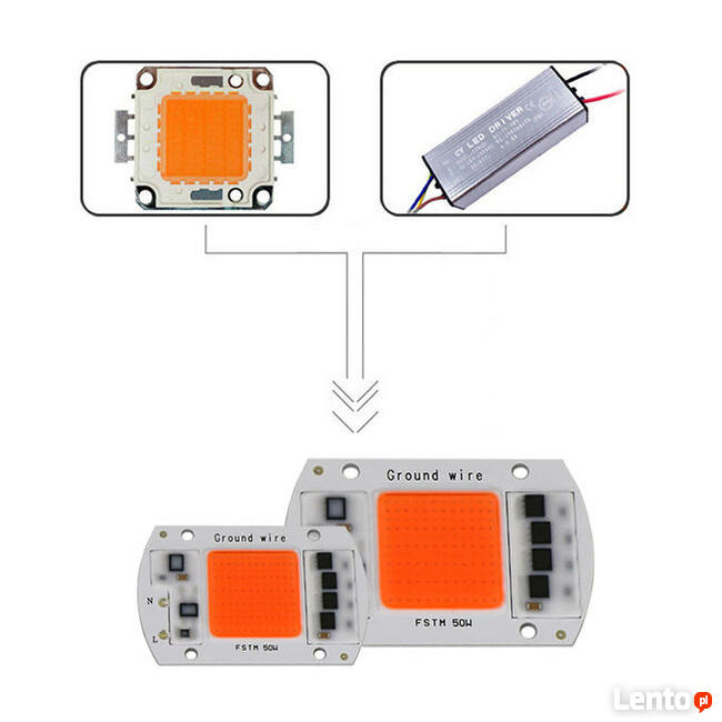dioda full spektrum 30w 20w 50w do uprawy roślin