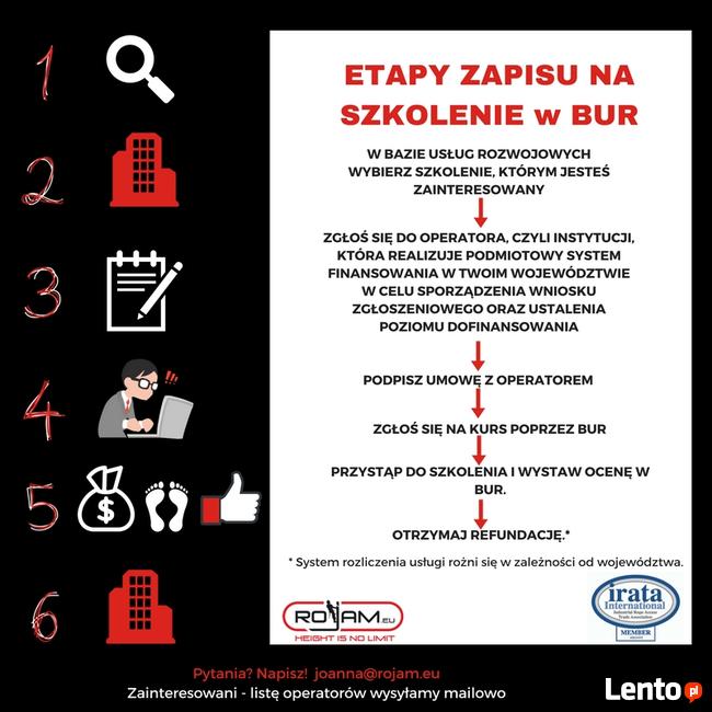 Szkolenie IRATA Gdańsk ROJAM