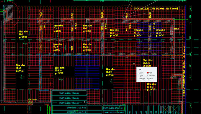 Nadzór i Projektowanie