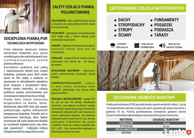 DOCIEPLANIE OCIEPLANIE PIANKA PUR CEULOZA NAPRAWA IZOLACJI