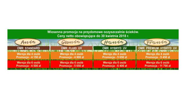 Biologiczna Oczyszczalnia Ścieków OMR-6 HYBRYD UV