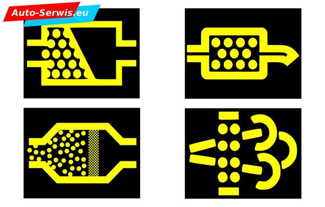 Regeneracja filtrów cząstek stałych DPF FAP Katalizator