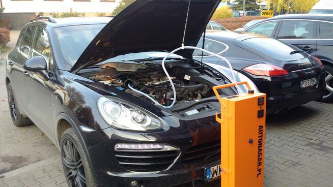 HHO , Wodorowanie - Warszawa usługi u klienta