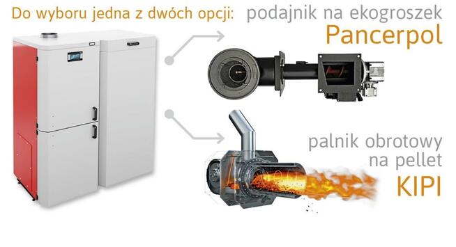 Kocioł DUOKO 5 Klasa na pellet NOWOŚĆ 15 kW KIPI