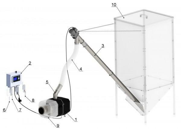 Palnik na pellet 16 kW ROT Kipi Sterow ecoMAX 350