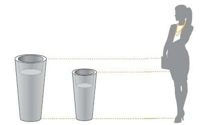 Donica Venus 70cm podwójne dno