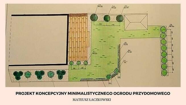 Projektowanie ogrodów
