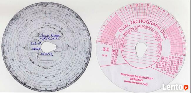 Tarczki, Tacho Analogowe - Rozliczanie czasu pracy