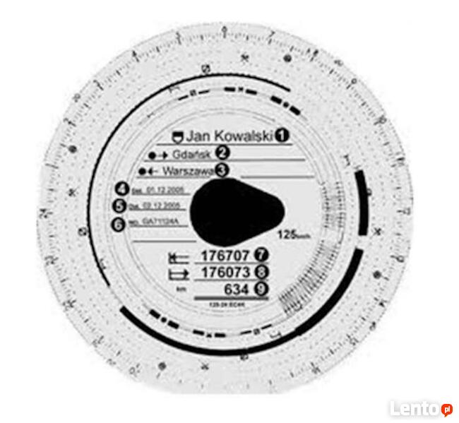Tarczki, Tacho Analogowe - Rozliczanie czasu pracy