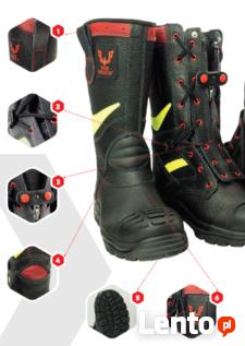 Umundurowanie i odzież strażacka