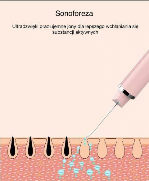 Xiaomi inFace peeling kawitacyjny --3 KOLORY--