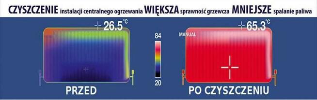 Oczyszczanie, dezynfekcja instalacji grzewczej i wodnej