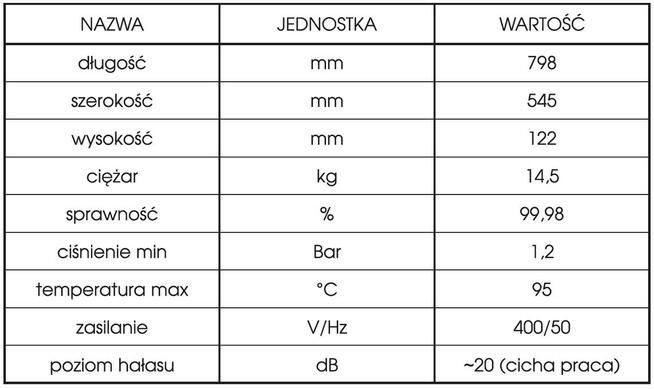 Kocioł Elektrodowy 25kW katodowy jonowy elektryczny HIT !