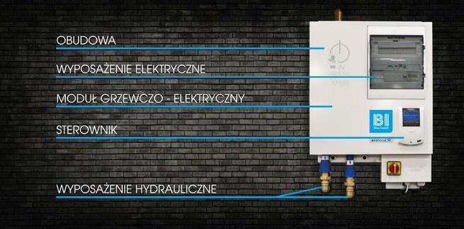 Kocioł Elektrodowy 25kW katodowy jonowy elektryczny HIT !