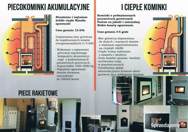 Nowoczesne Kominki Eko Kominki Pieco-Kominki