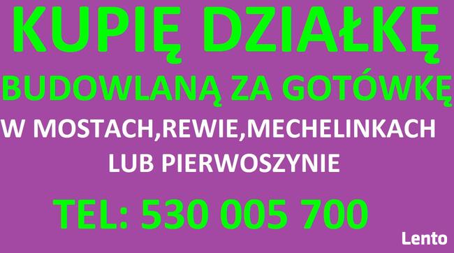 Skup Nieruchomości ,Kupię mieszkanie, dom, działkę, lokal,