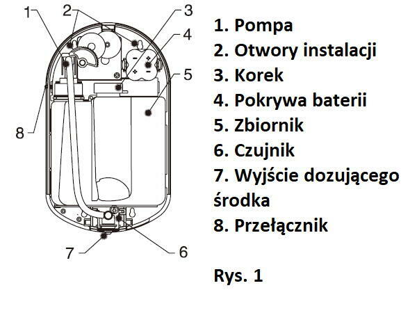 DUŻY 4172G Schild DOZOWNIK AUTOMATYCZNY ANTYBAKTERYJNY BEZDO