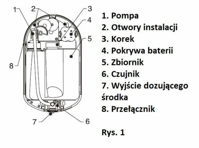 DUŻY 4172ALC Schild DOZOWNIK PŁYNU AUTOMATYCZNY ANTYBAKTERYJ