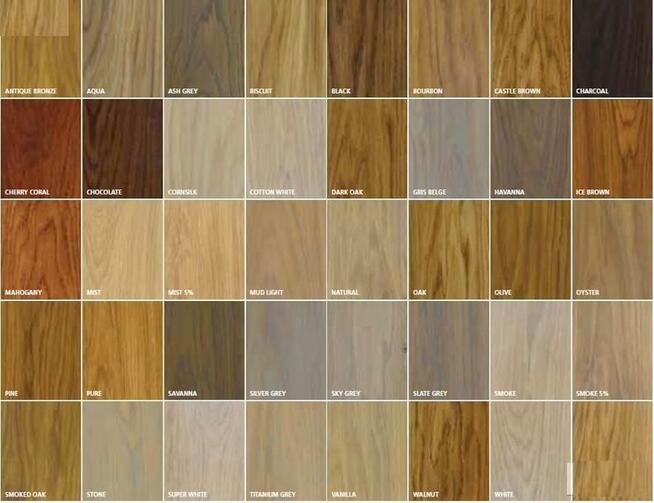 Rubio Monocoat Oil +2C Olej kolor 20ml Kraków