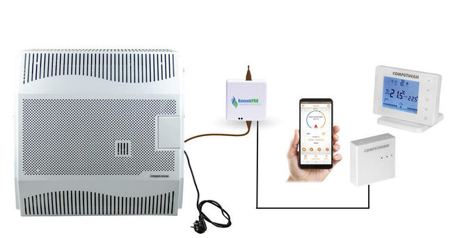 Grzejnik gazowy, ogrzewacz, piecyk, HOSSEVEN HDU-10V