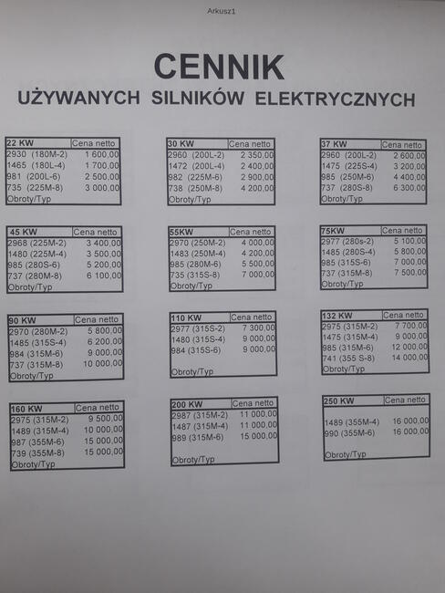 Silnik elektryczny 15.22.30.37.45.55.75kw
