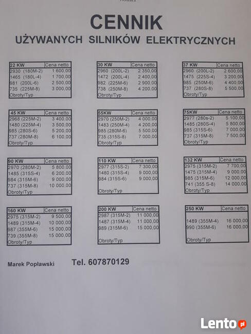 Używane silniki elektryczne