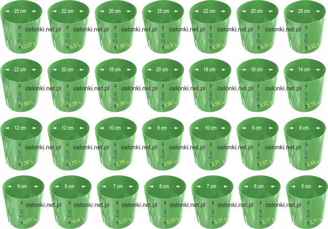 Doniczki Spinane bez dna do uprawy Pomidorów