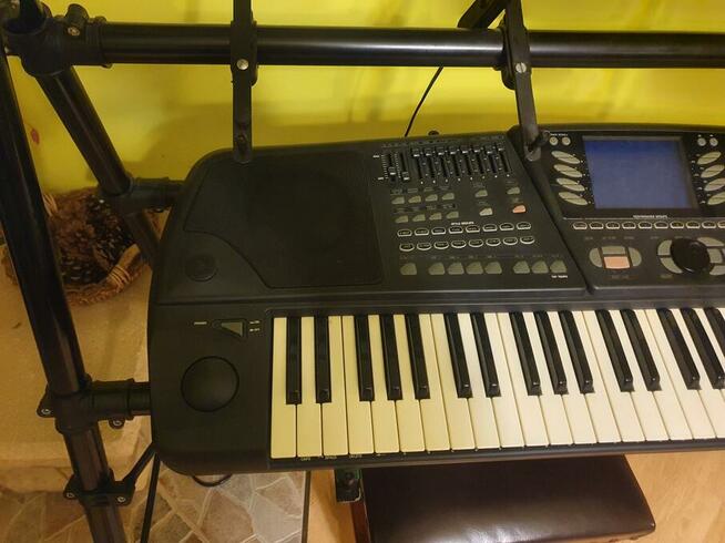 Organy, keybord, klawisze