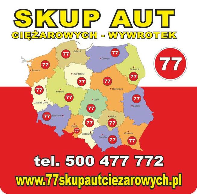 Skup Samochodów Ciężarowych Scania 113 114 124