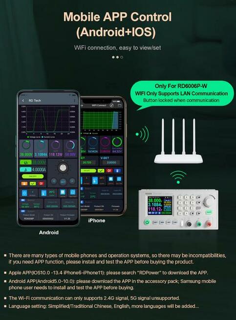 Przetwornica do zasilacza Riden RD6006P-W z WiFi