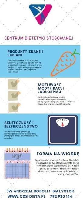 LECZENIE OTYŁOŚCI ODCHUDZANIE DZIECI SKUTECZNA DIETA CDS