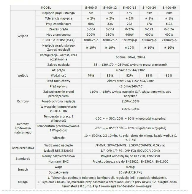 Zasilacz impulsowy 400W 110/230V AC - 60V DC 6.7A