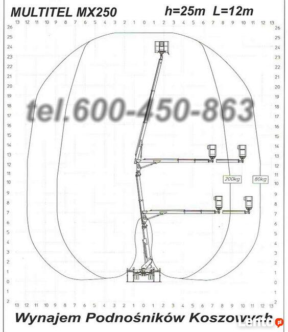 Minikoparka, Wynajem, Usługi, Sochaczew, Łowicz, Kutno. JCB