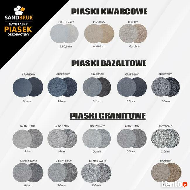 Suchy Płukany Piasek Granitowy Fuga Zasypka Ciemny 0-1mm