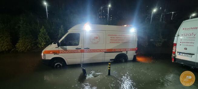 Pogotowie kanalizacyjne Kraków 24h/7 WUKO inspekcja TV