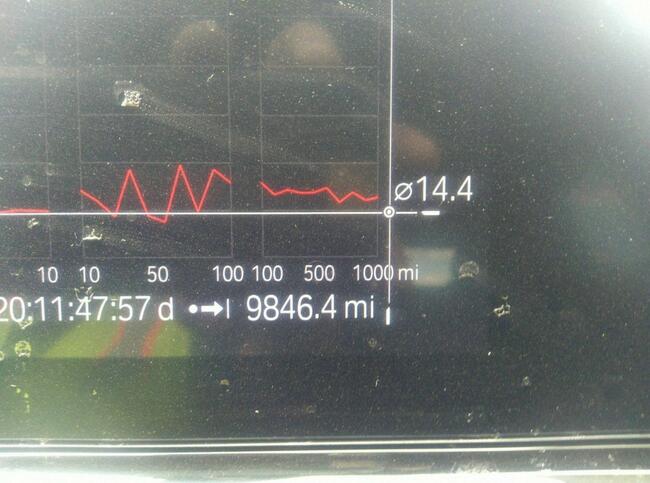 BMW M8 2021, 4.4L, 4x4, od ubezpieczalni