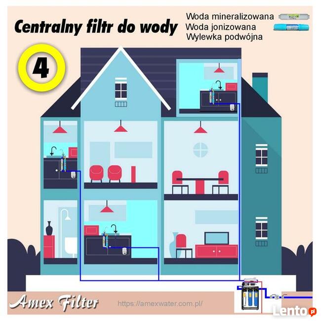 Centralny filtr do wody