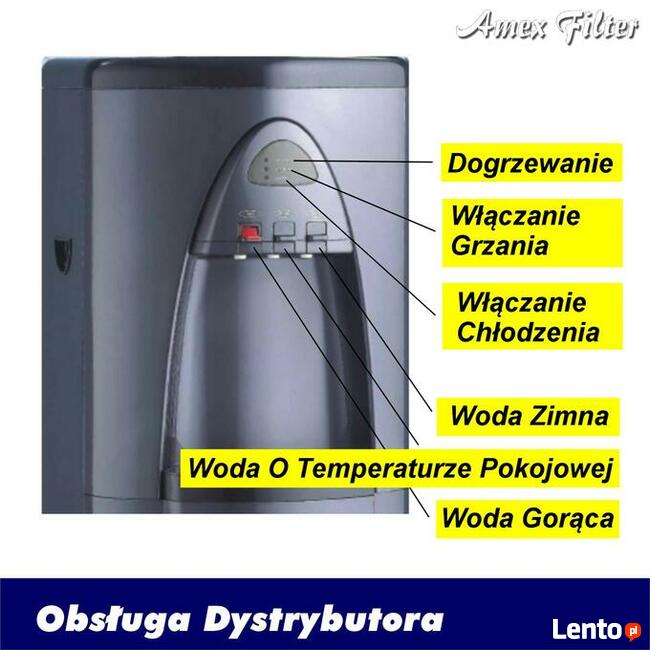 Jak filtrować wodę z kranu