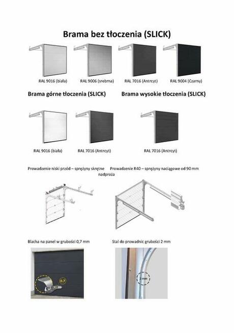 Brama segmentowa automatyczna w kolorze RAL 7016 Antracyt,