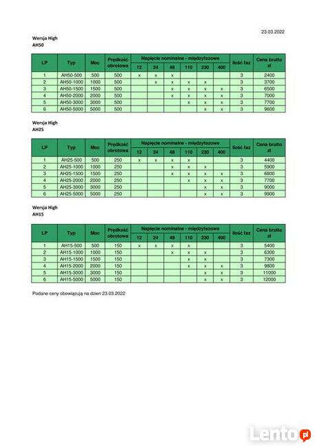 Amerykanka, prądnica trójfazowa, generator 1000W-150obr/min