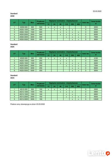 Amerykanka, prądnica trójfazowa, generator 5000W-150obr/min