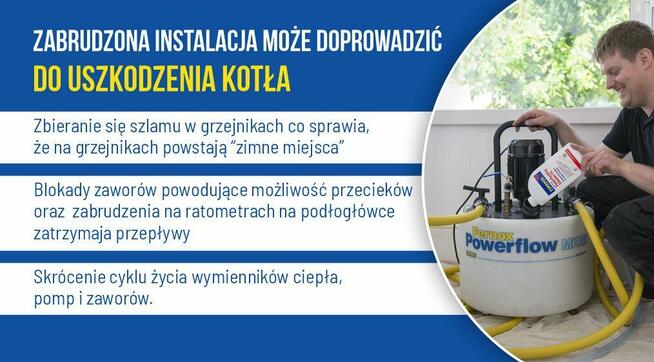 Czyszczenie chemiczne instalacji płukanie filtr magnetyczny