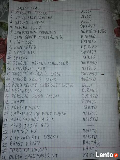 Modele samochodów 1 :24