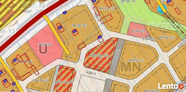 Działka komercyjna Stacja paliw usługi