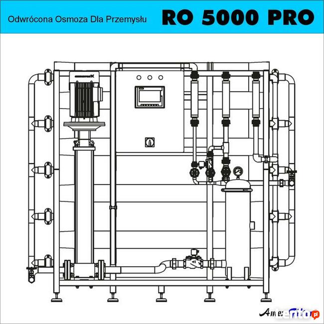 Odwrócona osmoza w przemyśle