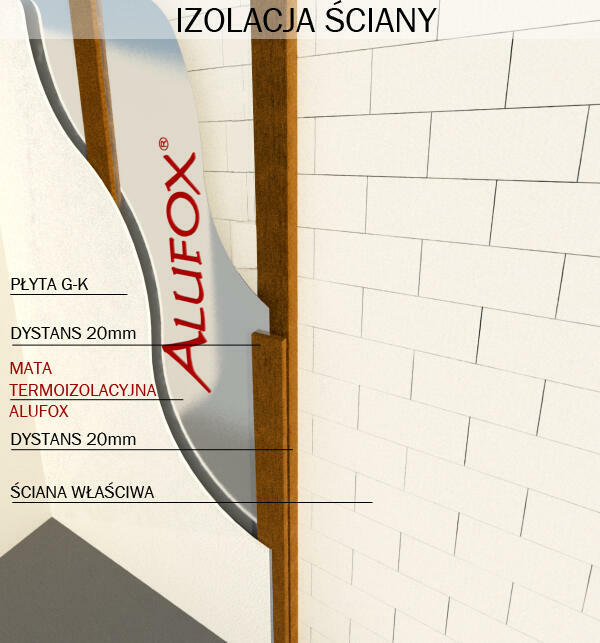 Mata termoizolacyjna ALUFOX 1,2m x 45m (54m2) + GRATIS