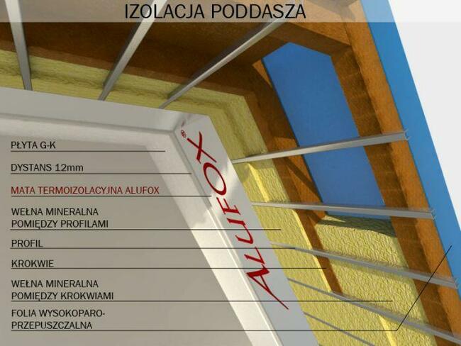 Mata termoizolacyjna ALUFOX 1,2m x 45m (54m2) + GRATIS