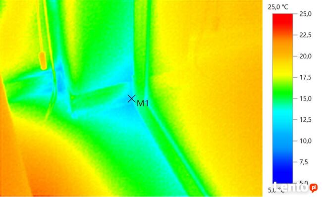 Kontrola okresowa, przegląd budowlany 1-roczny, 5-letni